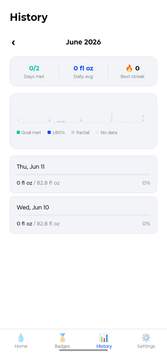 SipCube app History screen with a monthly calendar and daily summaries