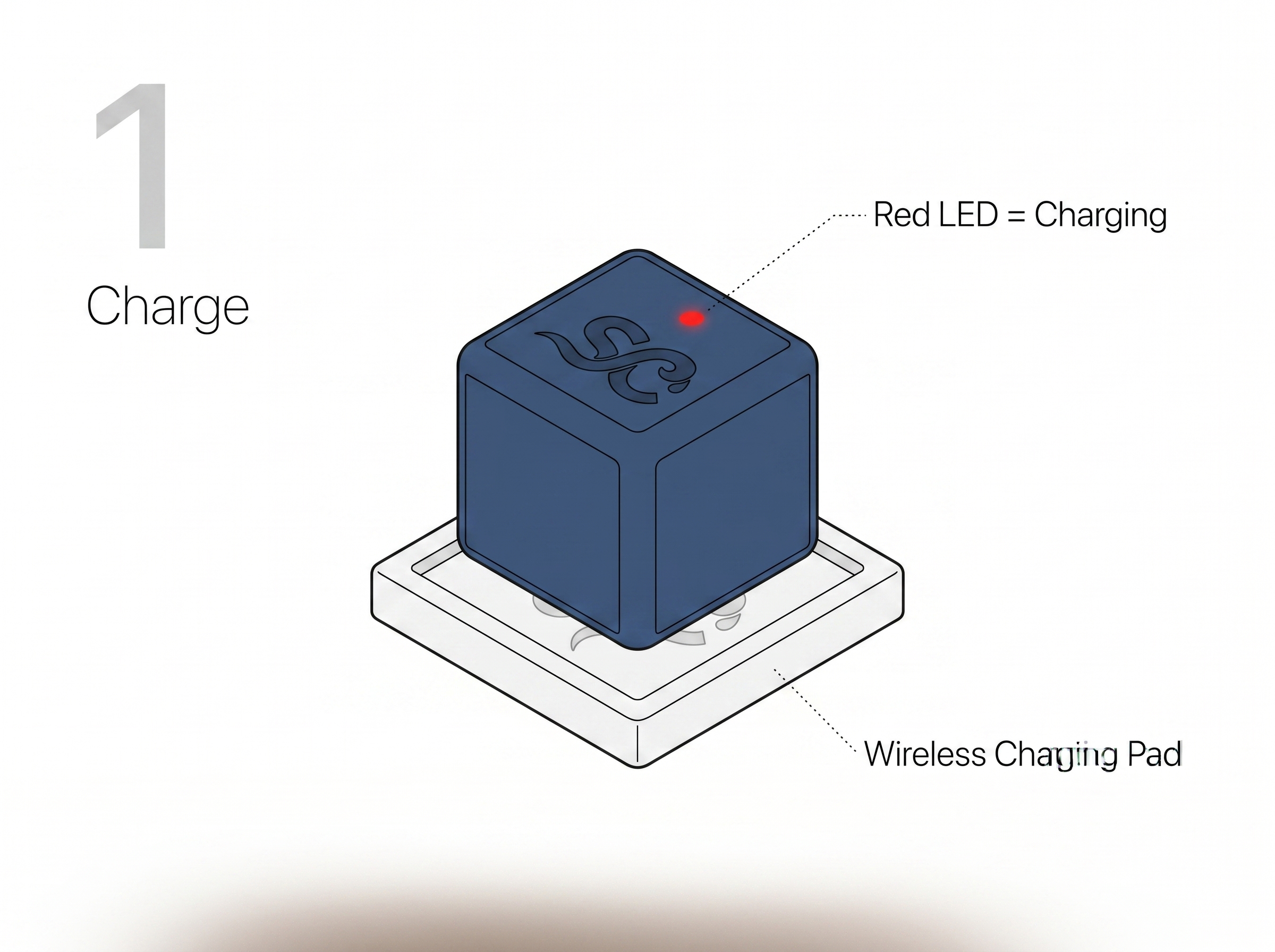 Charge SipCube on the wireless pad