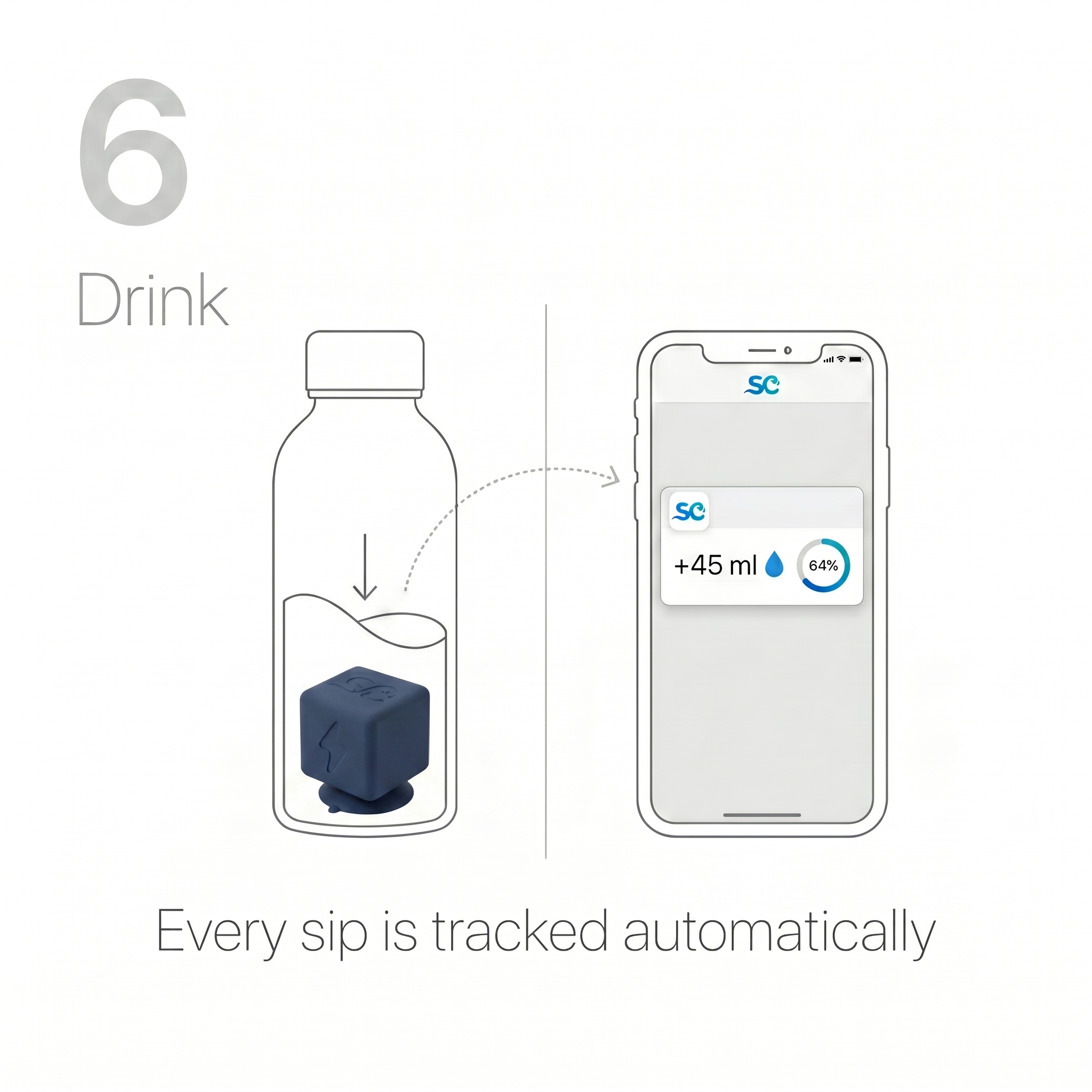 Step 6: Drink and track